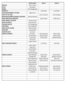 BOTH CASTS CAST A CAST B ARTHUR Kevin Tinsley PATSY Lilly