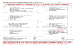 UPPER DIVISION REQUIREMENTS:30 HOURS (NOT INCLUDING