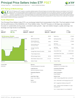 Principal Price Setters Index ETF PSET