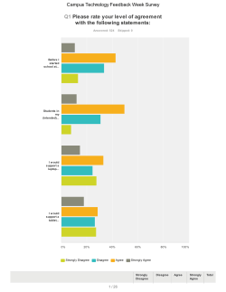 Q1 Please rate your level of agreement with the following statements: