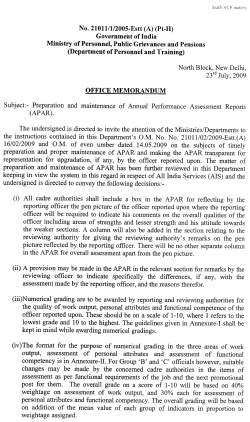 Preparation and maintenance of Annual Performance Assessment
