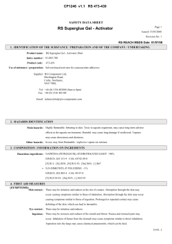 RS Superglue Gel - Activator