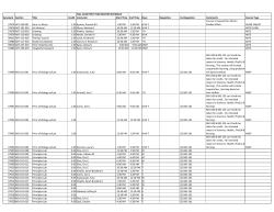 FALL 2016 FIRST YEAR MASTER SCHEDULE Synonym