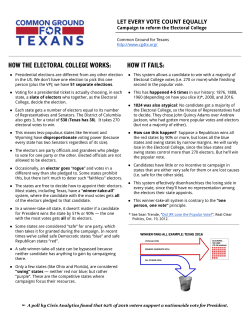 HOW THE ELECTORAL COLLEGE WORKS: HOW IT FAILS: