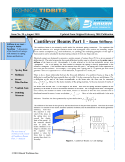 Cantilever Beams Part 1 - Beam Stiffness