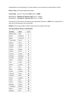 14 Under - Fremantle Netball Association