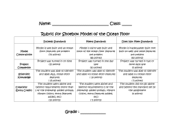 Rubric for Model of the Ocean Floor
