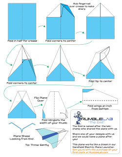 Mind Blowing Paper Airplane Designs