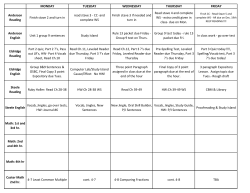 and complete WS Finish s