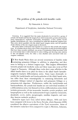 The problem of the potash