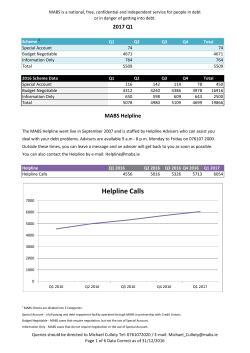 Statistics for Q1 2017