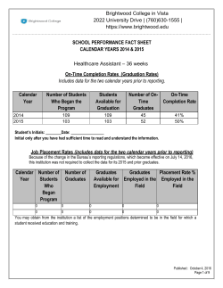 Brightwood College in Vista 2022 University Drive | (760)630
