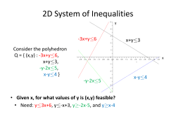 2D System of Inequalities
