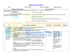 Ancient Egypt KS2 planning and resources