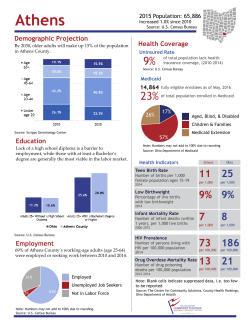 Athens - The Center for Community Solutions