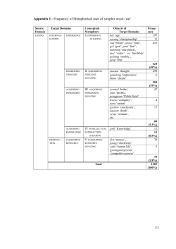 eat - UM Students` Repository