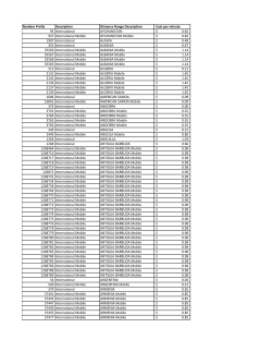 Number Prefix Description Distance Range Description Cost per