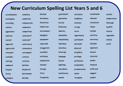 New Curriculum Spelling List Years 5 and 6