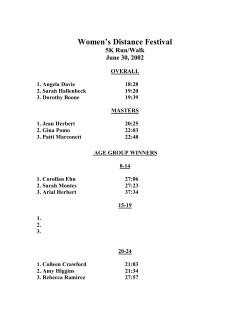 2002 - Albuquerque Road Runners Club