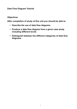 DFD tutorial