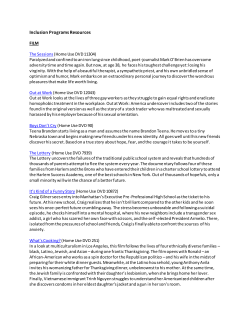 Inclusion Programs Resources