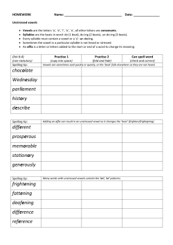 Spring 1 - Week4 Unstressed vowels