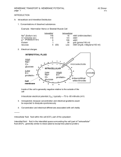 membrane transport - PROFESSOR AC BROWN