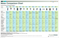 Meter Comparison Chart