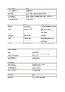 Subject Teachers EAL Sarah Hughes Music Daniel Smith PE