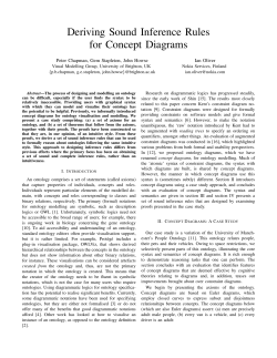 Deriving Sound Inference Rules for Concept