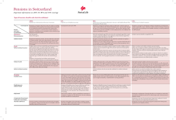 Pensions in Switzerland