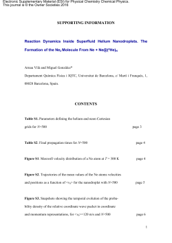 SUPPORTING INFORMATION CONTENTS