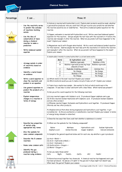 Chemical Reactions Percentage I can