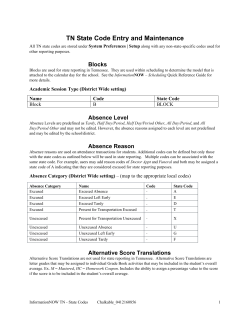 InformationNOW TN - State Codes