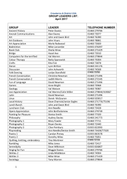 Group leader list - U3A Site Builder Home Page