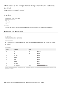 Main reason of not using a method at any time in future