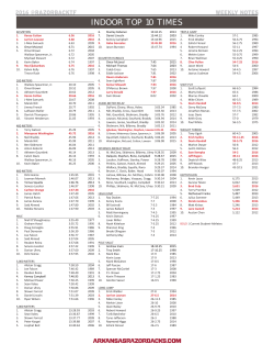 Indoor Records - Arkansas Razorbacks