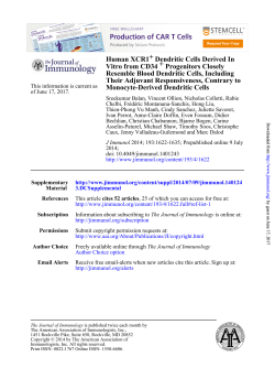 Monocyte-Derived Dendritic Cells Their Adjuvant Responsiveness