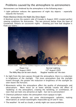 Problems caused by the atmosphere to astronomers
