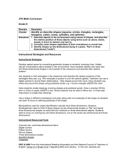 Analyze, compare, create and compose shapes