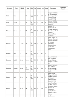 Deceased First Middle Age Died Year Section Lot