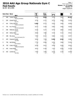 2016 AAU Age Group Nationals Gym C