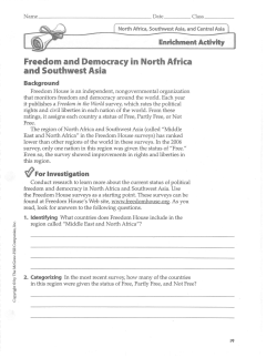 Freedom and Democracy in North Africa and Southwest Asia