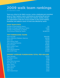 2009 walk team rankings
