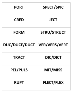 port spect/spic cred ject form stru/struct duc/duce/duct ver/vers/vert