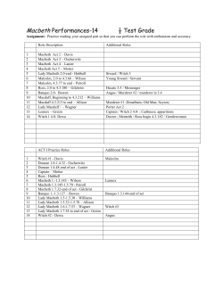 Macbeth Performances-17