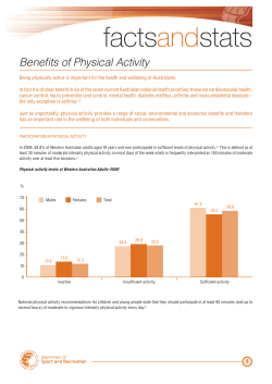 Benefits of Physical Activity