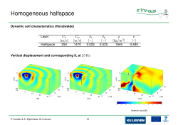Stiff wave barriers for railway induced ground vibration, Part 2/2