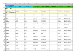 smurfs names main title character names
