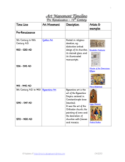 Art Movement Timeline - Practical Pages